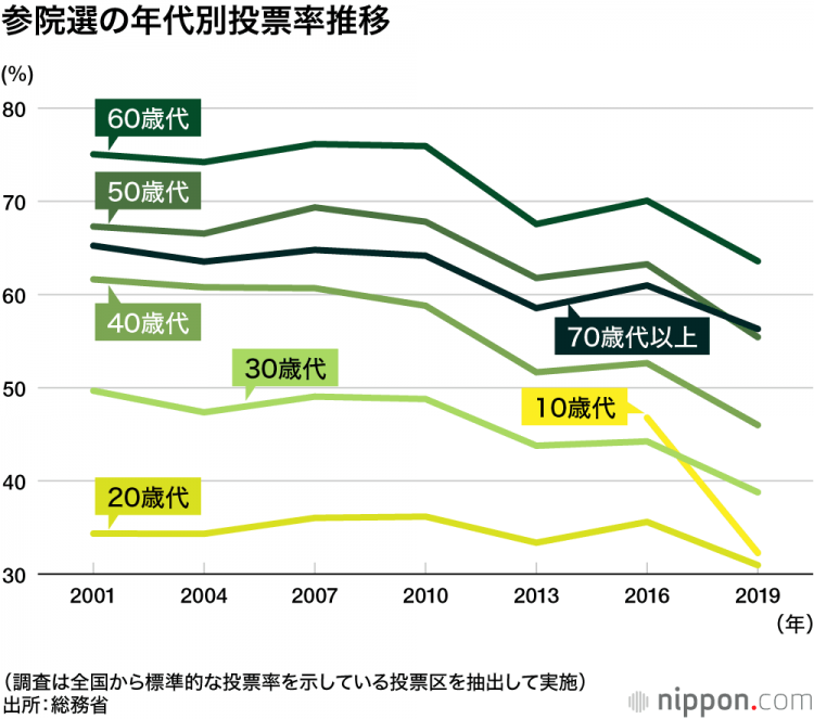 日本翻盖手机要停用了，381万人陷入混乱