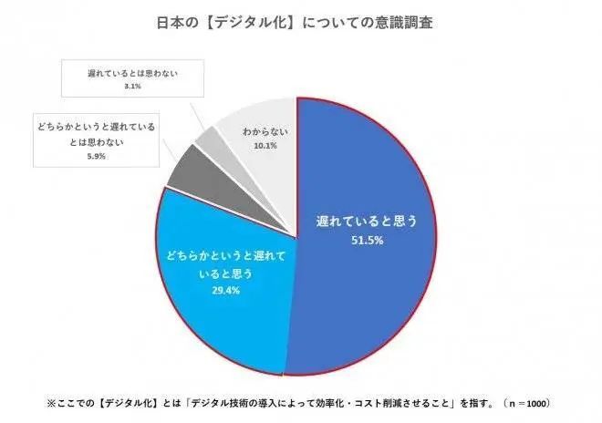 日本翻盖手机要停用了，381万人陷入混乱