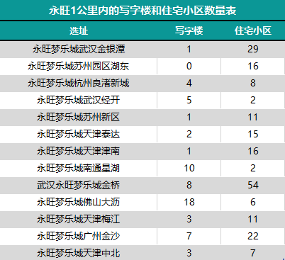 日本家居王者，为什么在中国火不起来？