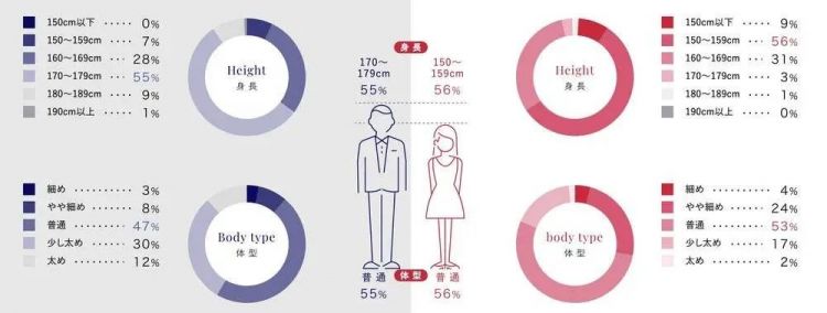 日媒：中国富人正在爆买日本女孩