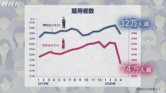 日媒：中国富人正在爆买日本女孩