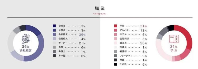 日媒：中国富人正在爆买日本女孩