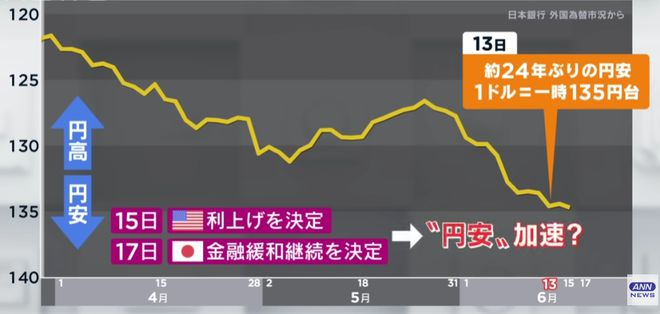 日本开始印刷新日元：背后有哪些秘密？