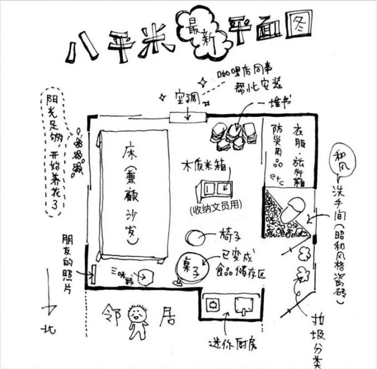 蜗居在都市的女人：8平米出租屋，我住了5年