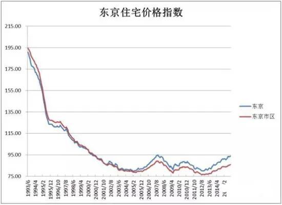 日本，一个奇葩的存在