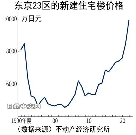 日本，一个奇葩的存在