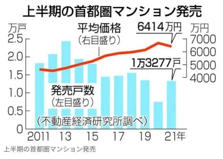 日本，一个奇葩的存在