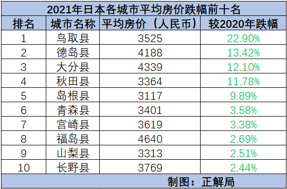 日本，一个奇葩的存在