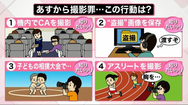 日本全面实施“偷拍罪”法规
