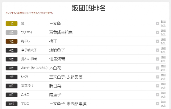 日本的饭团，就真的这么好吃吗？