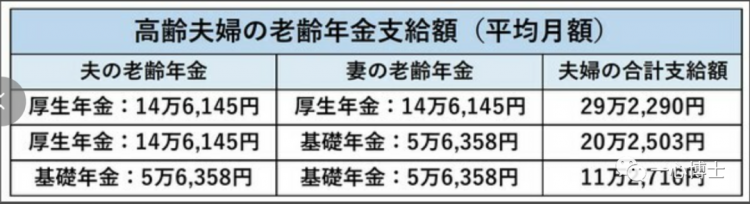 日本打工人，为什么越活越穷？