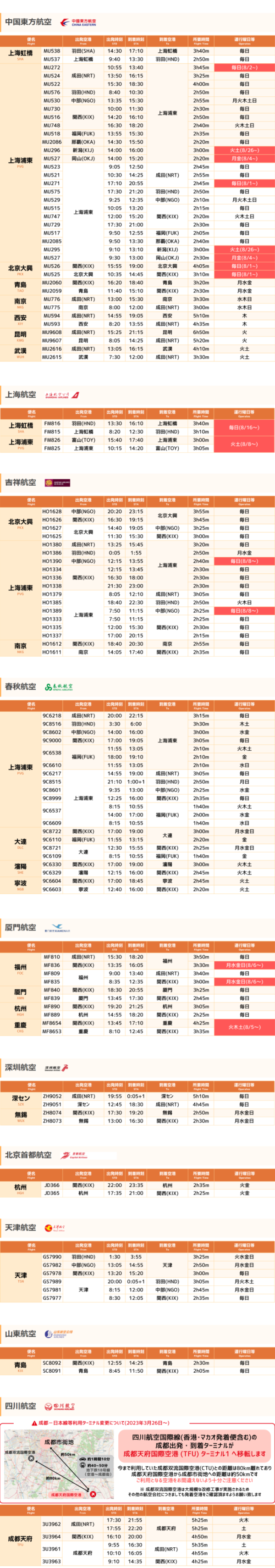 日本海关杀疯了,机场免税店买的也被没收,黑人小哥带了100多斤香蕉却通关了… 日本海关杀疯了,机场免税店买的也被没收,黑人小哥带了100多斤香蕉却通关了…