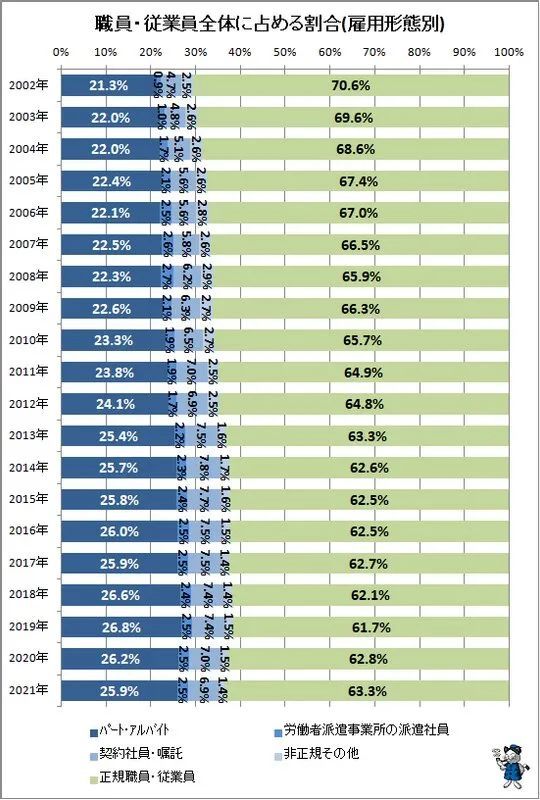 我的日本客户拿了60万半年奖，却高兴不起来