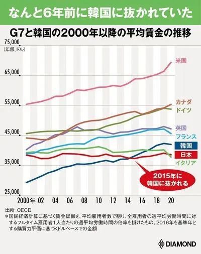 我的日本客户拿了60万半年奖，却高兴不起来