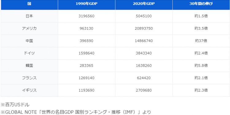 我的日本客户拿了60万半年奖，却高兴不起来
