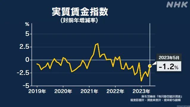 我的日本客户拿了60万半年奖，却高兴不起来