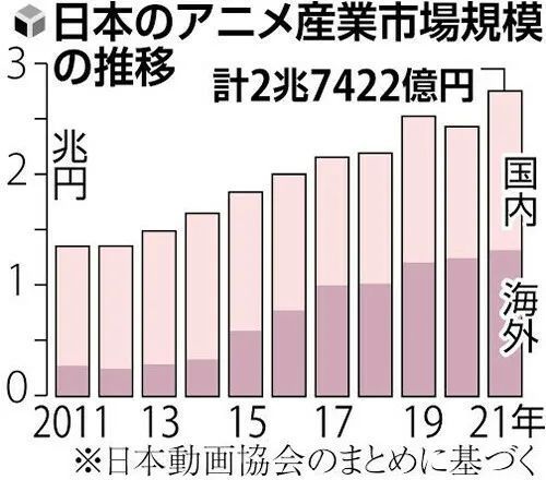 第146期：福原爱或面临国际通缉；日本世界级游泳冠军不雅照流出；日本知名漫画家去世 | 百通板