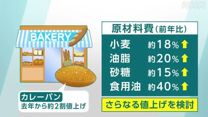 我的日本客户拿了60万半年奖，却高兴不起来