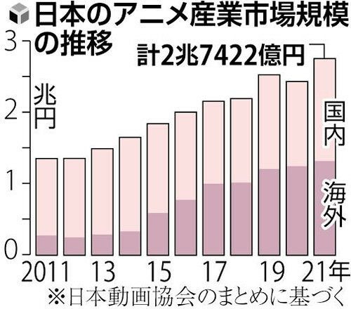 漫画原画成文物 日本政府将大范围收集并抑制海外流出