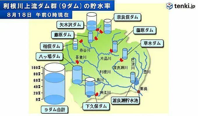 第147期：桥本环奈或于年底结婚；佳子公主翻新9.8亿日元独居豪宅；日本核污染水下午1点排入海洋 | 百通板