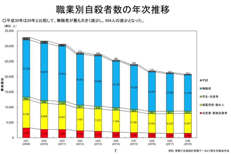 我一马路杀手，在日本驾校被夸上了天