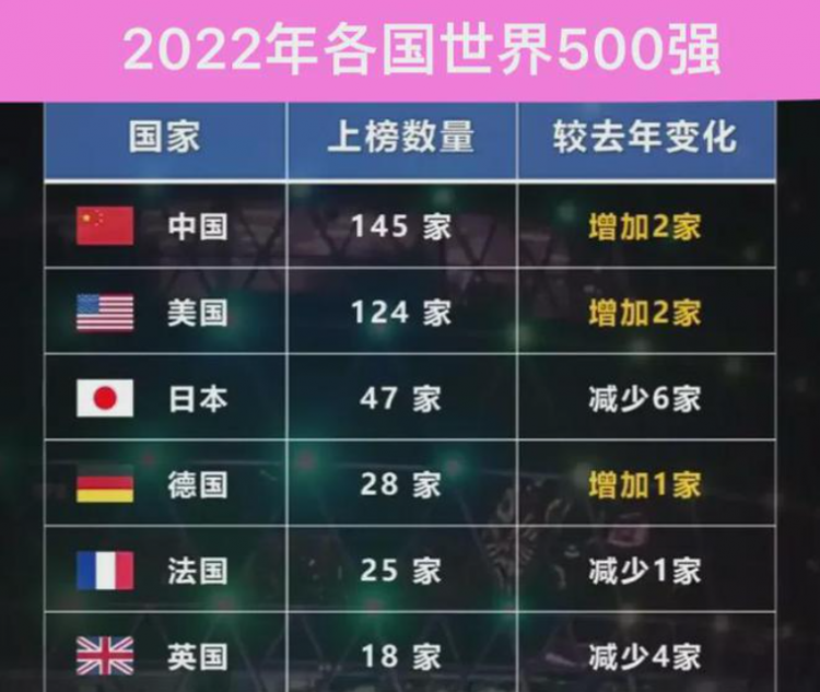 日本财团的影响力为什么那么大？