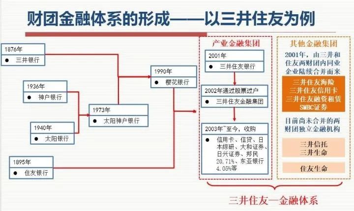 日本财团的影响力为什么那么大？