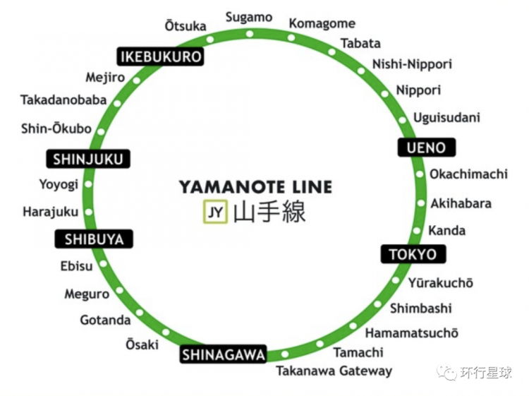 日本电车为什么不安检？