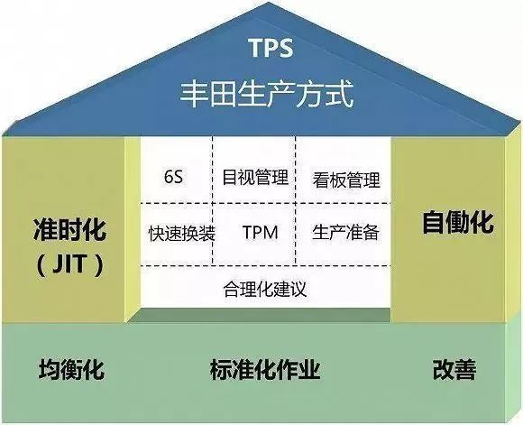 日本财团的影响力为什么那么大？