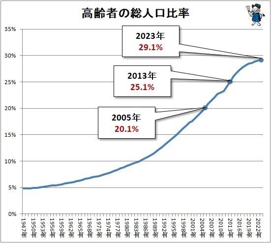 第151期：木村拓哉被指定为杰尼斯接班人；日媒曝羽生结弦妻子是中国地方人；信子妃住院手术 | 百通板