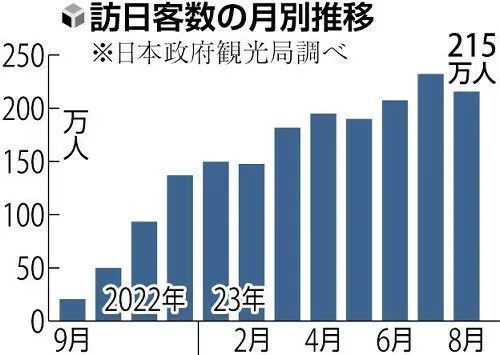 第152期：宝塚前成员退团后下海；日媒爆料泷泽秀明性骚扰；红白歌会不邀请杰尼斯艺人|百通板