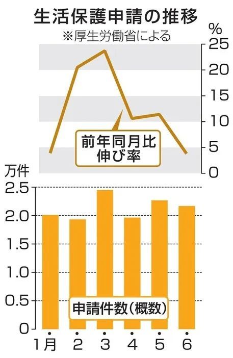 第153期:杰尼斯事务所改名;青山刚昌透露柯南新电影信息|百通板 第153期:杰尼斯事务所改名;青山刚昌透露柯南新电影信息|百通板