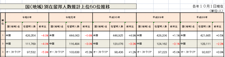 “在日本人看来，中国只有上海一个城市”