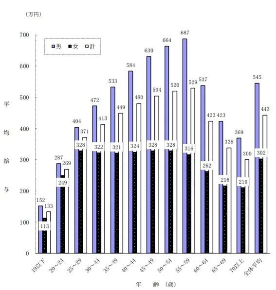 第153期:杰尼斯事务所改名;青山刚昌透露柯南新电影信息|百通板 第153期:杰尼斯事务所改名;青山刚昌透露柯南新电影信息|百通板