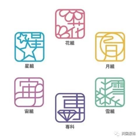 日本国宝剧团当家花旦自杀，曝恐怖内幕！富家千金遭屈辱霸凌，同辈为嫁豪门斗得你死我活？