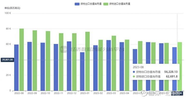 日本经济，突然大爆发