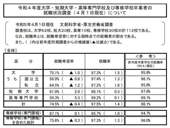 日本经济，突然大爆发