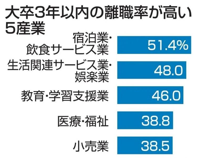 第156期：二宫和也退出杰尼斯；近日多人赴日旅游签被拒签 | 百通板