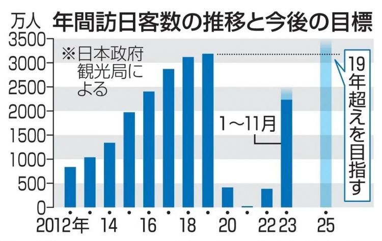 第164期：日本“安倍派”官员吃10亿回扣, 震碎政坛；日本国民女神恋情曝光；《航海王》将制作新动画 | 百通板