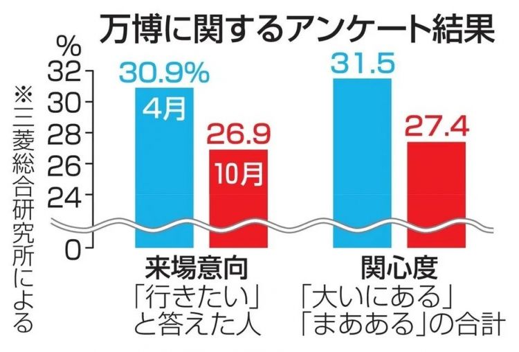 第165期：红白歌会节目单公布！日本政府将简化入境流程；羽生结弦前妻首次开口回应