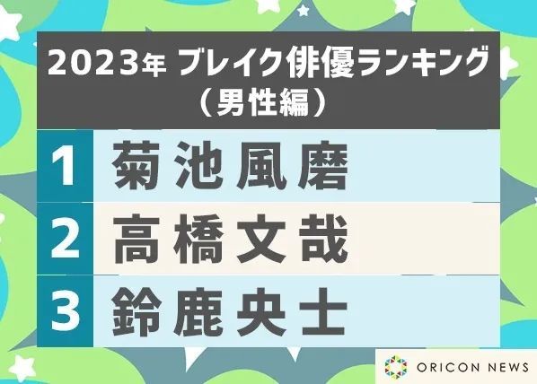 第165期：红白歌会节目单公布！日本政府将简化入境流程；羽生结弦前妻首次开口回应