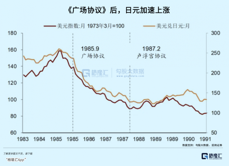 1990年的日本，和我们有多相似？