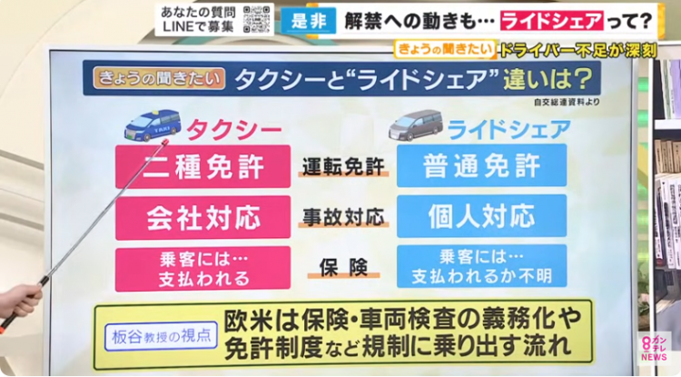 一周干3天，月入50万：在日本这份工作为什么还是没人愿意做？