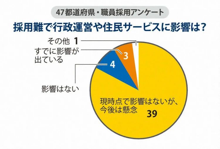 第167期：日媒曝真子公主咨询冻卵；日本成为中国春节期间热门旅游地；新潟举行“扔新郎”活动 | 百通板