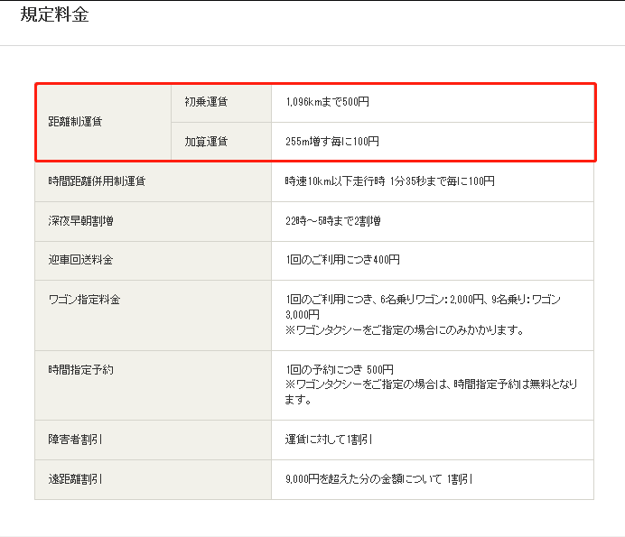 一周干3天，月入50万：在日本这份工作为什么还是没人愿意做？