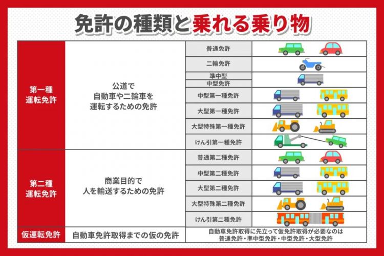 一周干3天，月入50万：在日本这份工作为什么还是没人愿意做？