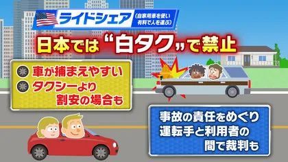 一周干3天，月入50万：在日本这份工作为什么还是没人愿意做？