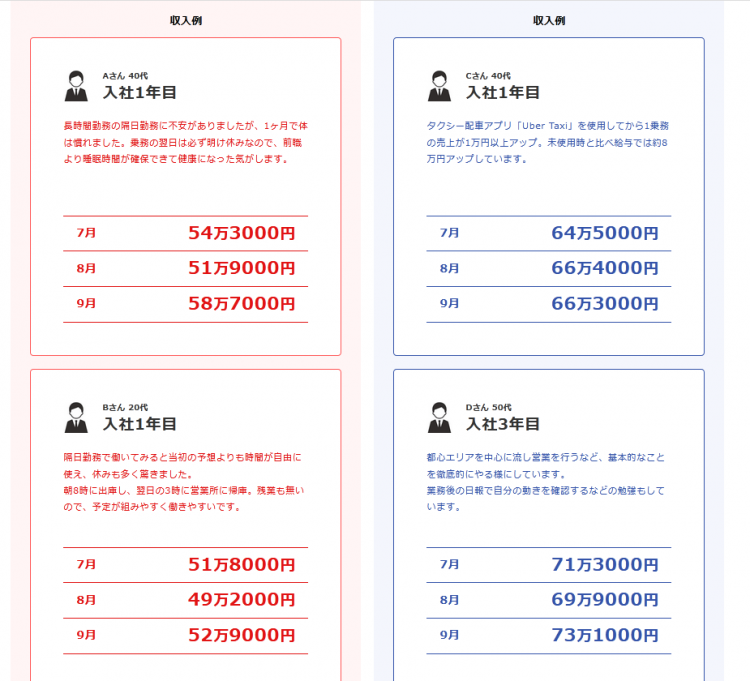 一周干3天，月入50万：在日本这份工作为什么还是没人愿意做？