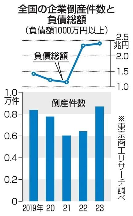 第167期：日媒曝真子公主咨询冻卵；日本成为中国春节期间热门旅游地；新潟举行“扔新郎”活动 | 百通板