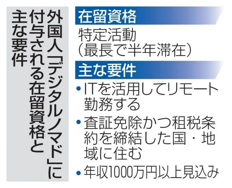 第174期：日本新政策免签半年；又一知名日本运动员突宣婚讯; 跟拍青山刚昌7个月 | 百通板